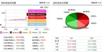 中核钛白最新爆料,揭秘行业变革与技术创新